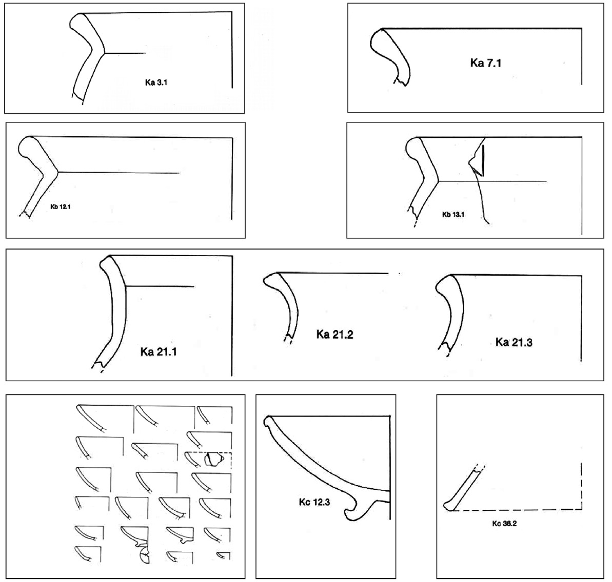 Fig. 6 – Ceramica comune arcaica: tipologia degli orli.