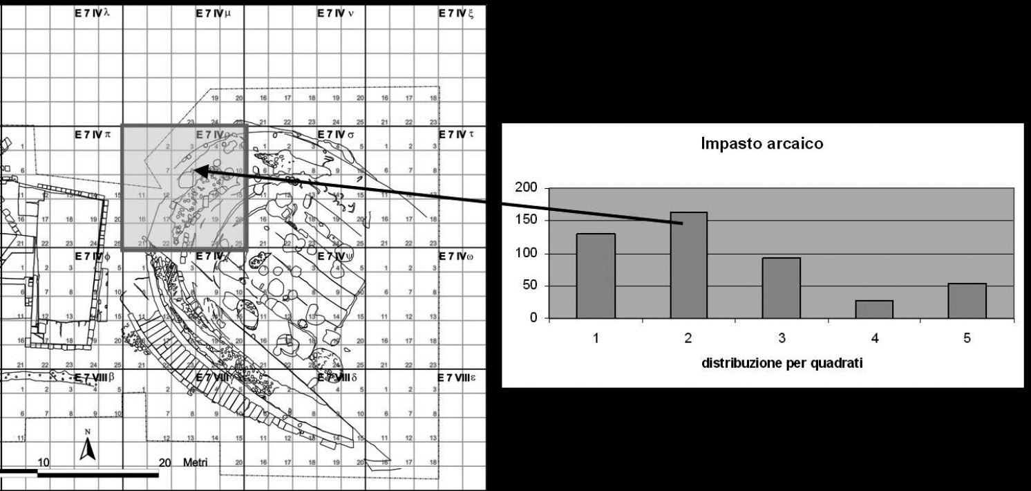 Fig. 7 – “Edificio ellittico”: distribuzione dei materiali di impasto arcaico.