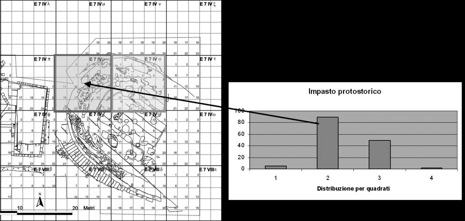 Fig. 11 – Integrazione didati di natura diversa all’interno delSistema Informativo.