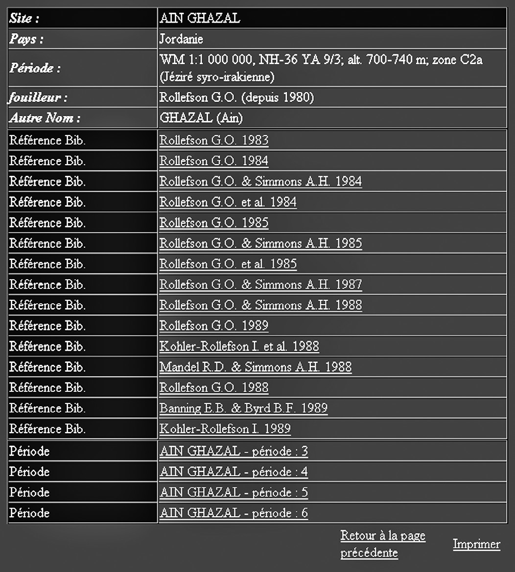 Fig. 5 – Exemple de fiche descriptive d’un site.