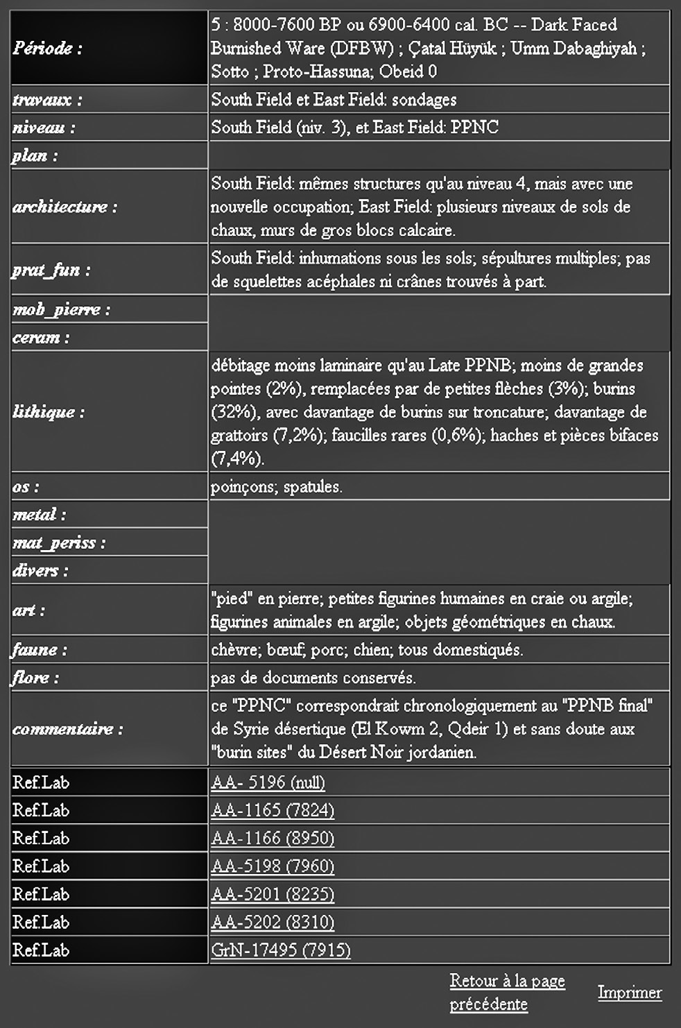 Fig. 6 – Exemple de fiche descriptive d’une période d’occupation.