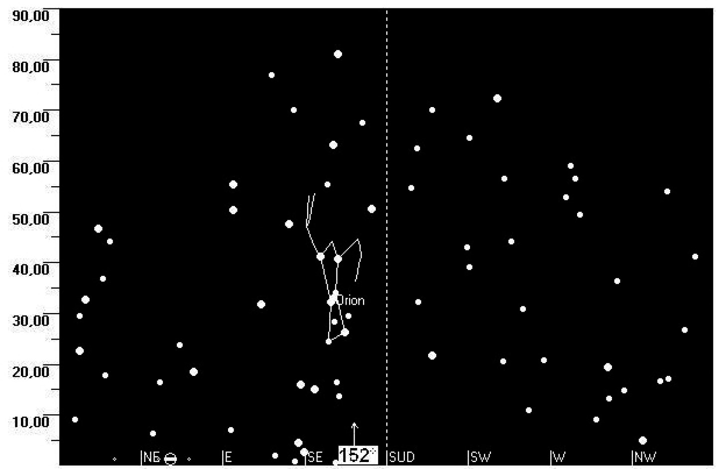 Fig. 3 – Reconstruction of the skyover theWadi Zarqa at thewinter solstice of 3000 BC (by using PlanetarioV2.0).