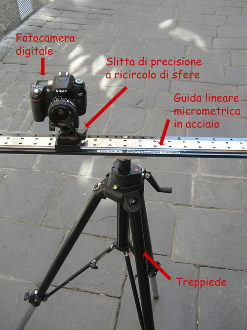 Fig. 5 – ZScan: kit di ripresa.