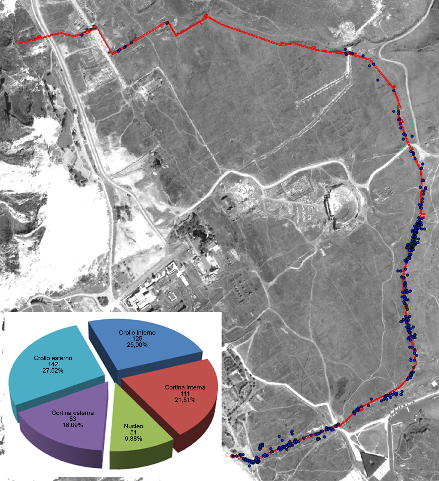 Fig. 12 – Distribuzione degli elementi architettonici in alabastro, breccia, granito e marmo lungo il tracciato delle mura; il grafico mostra la loro posizione di messa in opera e di rinvenimento.