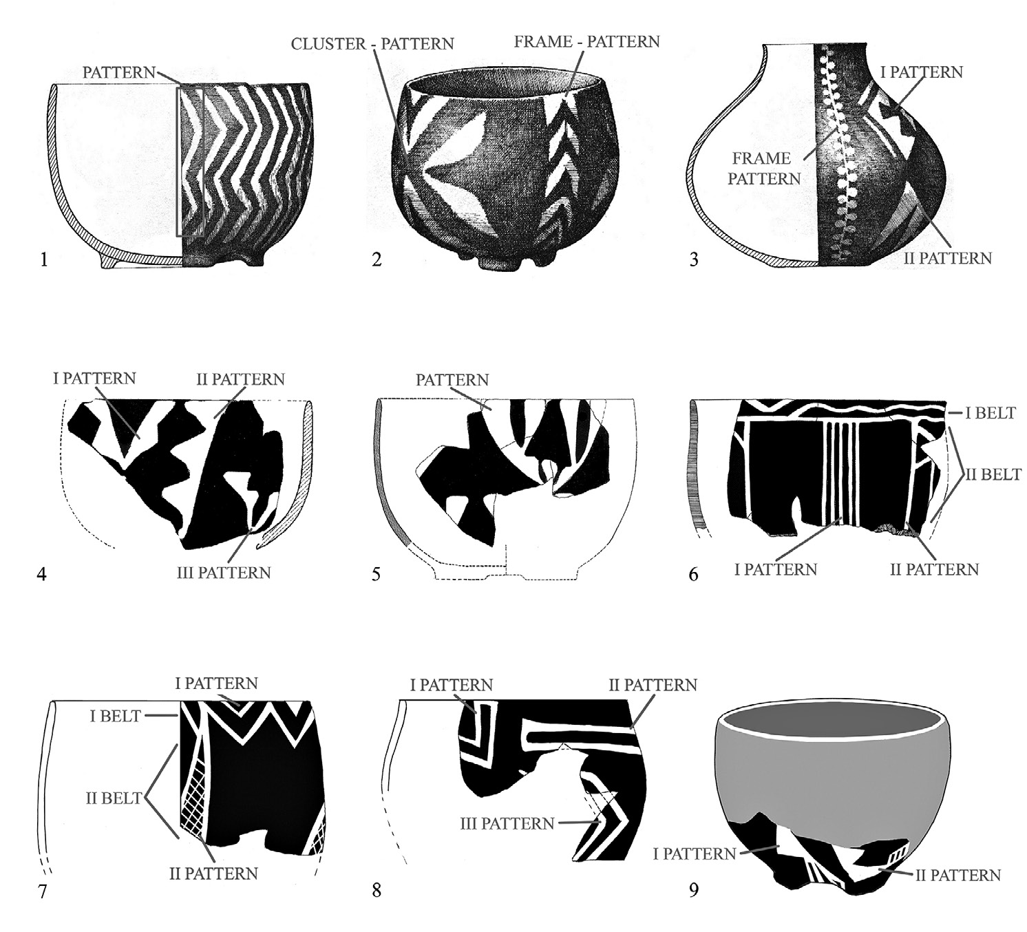 Fig. 7 – The compositional principles on the white painted vessels. 1-6: Amzabegovo (after Garašanin 1979, T. XIII: 1, 3, 6; Tasi? 2006, figs. 3, 8; Koro?ec 1971, 135, fig. 1); 7, 8: Govrlevo (drawing by G. Naumov); 9: Nemanjica (drawing by G. Naumov).