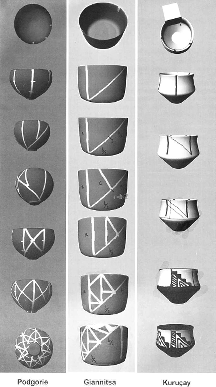 Fig. 9 – Geometric principles on the painted pottery from Podgorie, Giannitsa and Kuruçay (after Tasi? 2007, fig. 7).