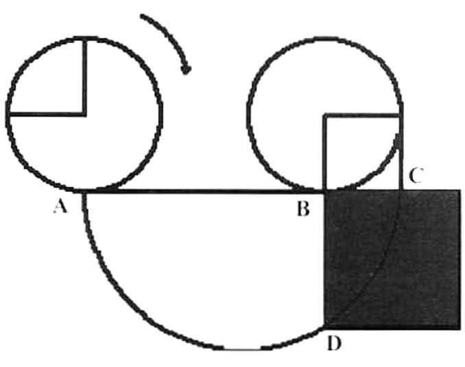 Fig. 10 – Geometrical approach towards squaring the circle (after Tasi? 2007, 107).