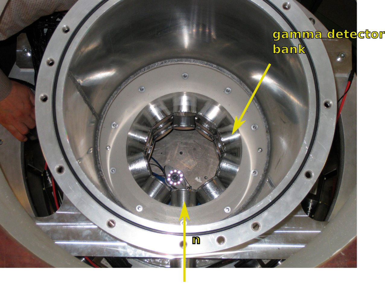 Fig. 10 – Picture of the NRCI measurement chamber at the ISIS facility. The arrow labeled with “n” indicates the direction of the incoming neutrons.