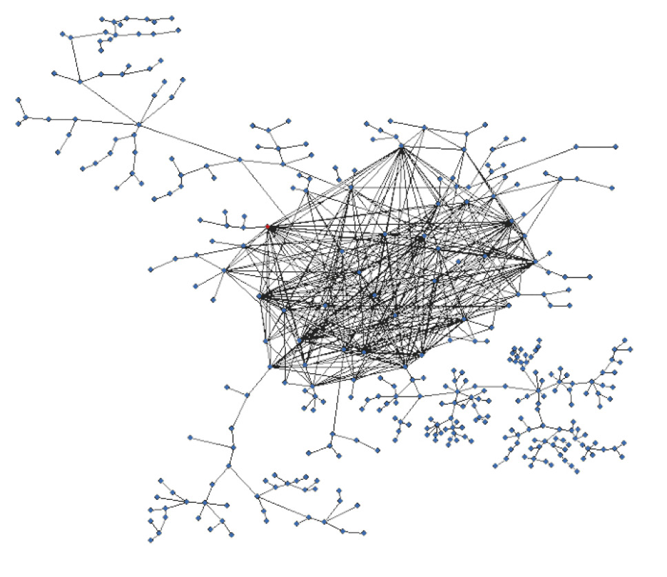 Fig. 4 – Minimum Spanning Tree showing the classification and relationships of “presentation scenes” after the Auto-CM processing (branches have been separated and named by the authors).