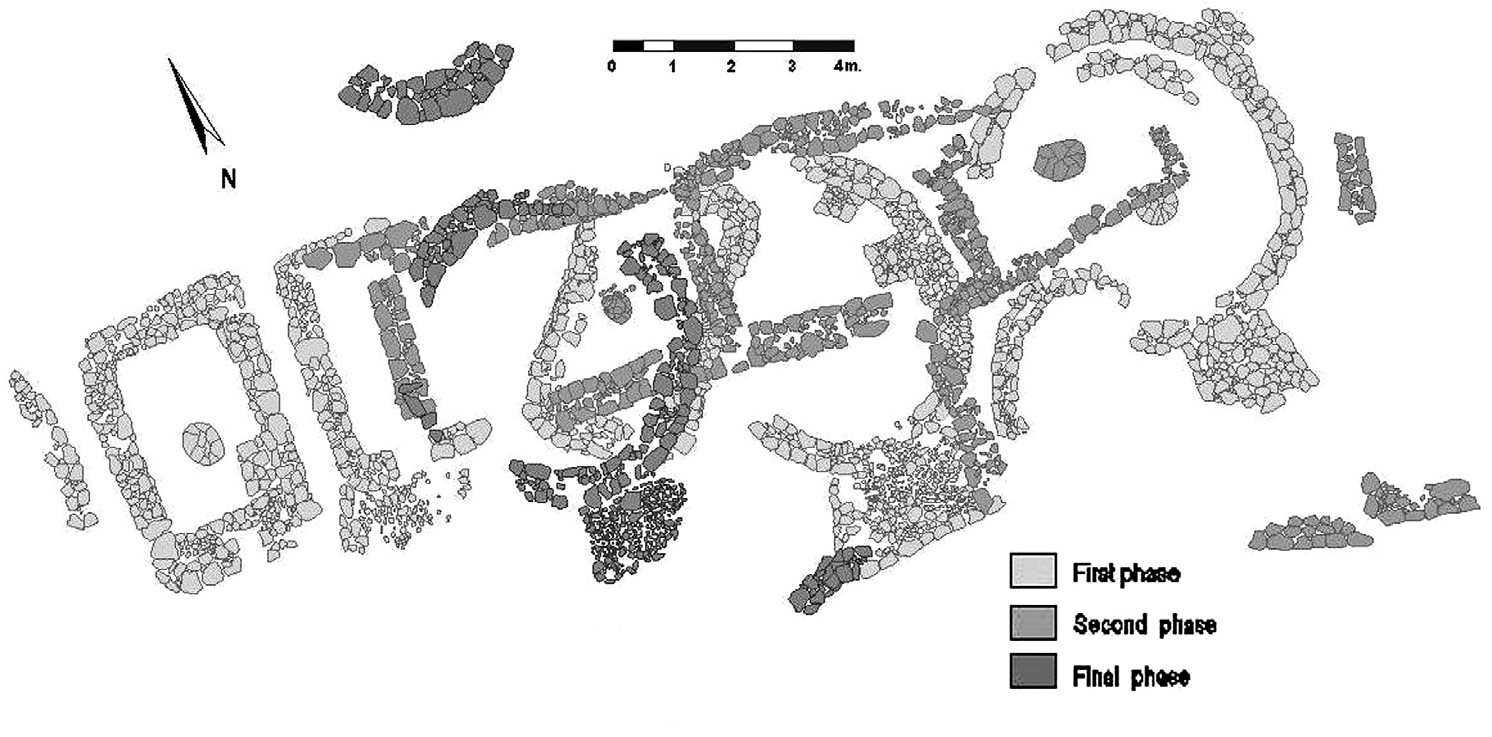 Fig. 3 – Architectural structures of each construction phase in the protohistoric period. Structures of each period were built over the previous ones.