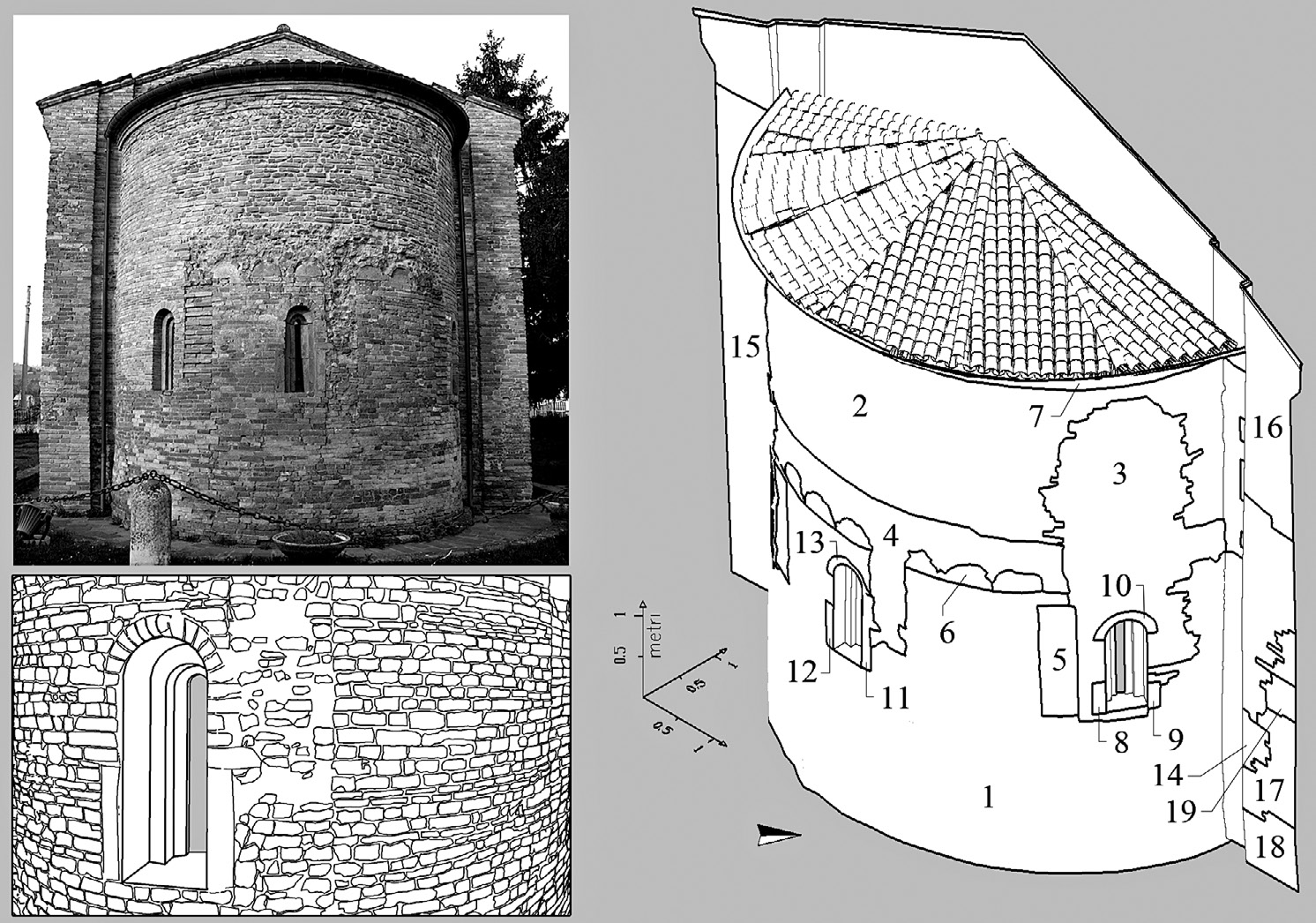 Fig. 3 – Chiesa di San Bartolomeo Apostolo (Cesena, FC): l’abside della chiesa (in alto a sinistra), la restituzione tridimensionale degli elementi strutturali (in basso a sinistra, particolare) e la restituzione tridimensionale della stratigrafia muraria (a destra, vista assonometrica). La disposizione delle tegole del tetto di copertura dell’abside è un’ipotesi proposta dagli autori.