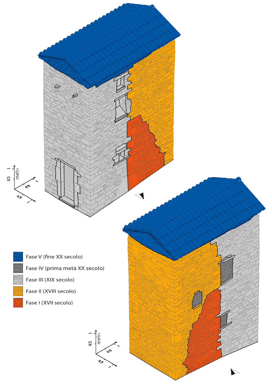 Fig. 7 – Torre di Monte Erno (Galeata, FC). Restituzione tridimensionale degli elementi strutturali e della stratigrafia muraria, con individuazione delle diverse fasi edilizie (vista assonometrica).