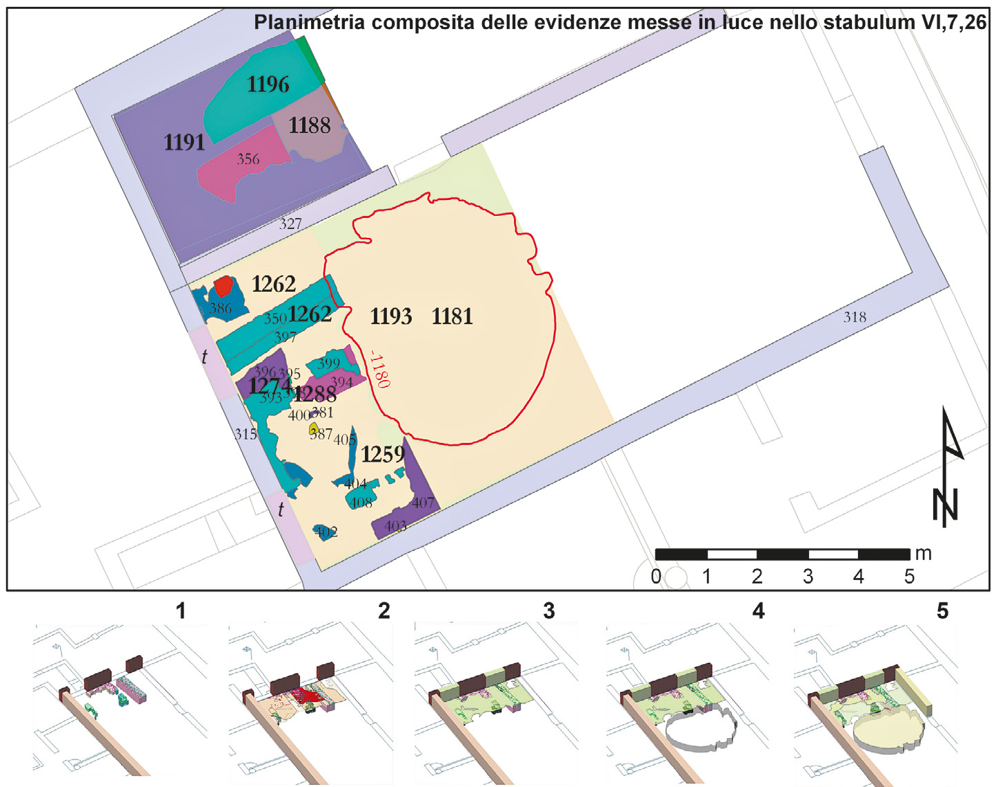 Fig. 4 – Dati di scavo e stratigrafia degli alzati a confronto: l’evoluzione del lotto VI,7,26 nel corso del I secolo d.C.