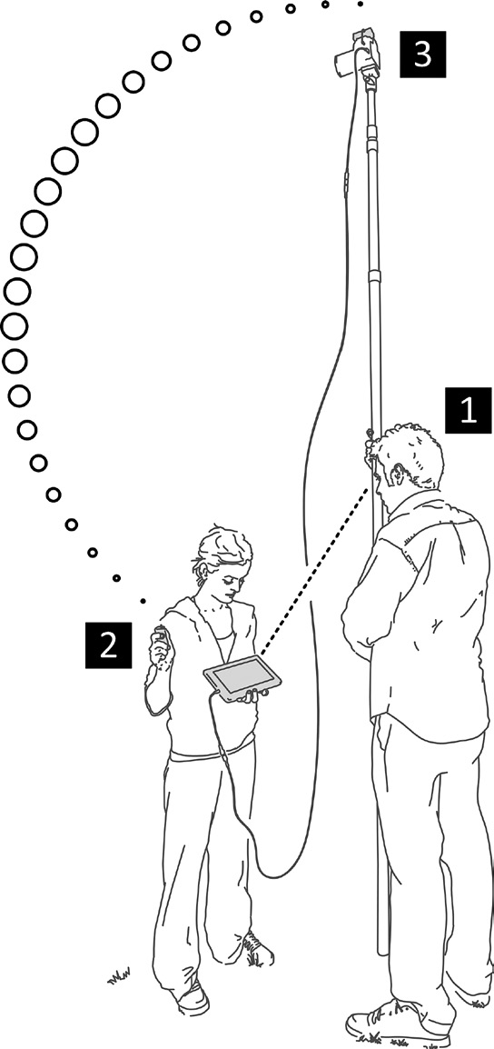 Fig. 3 – Schema di ripresa fotogrammetrica di una superficie pseudo-planare (un paramento murario di ca. 2×2 m).