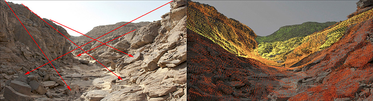 Fig. 5 – Vista dall’interno del sito KASS1 con overlap della scansione effettuata con la Topcon Imaging Station.