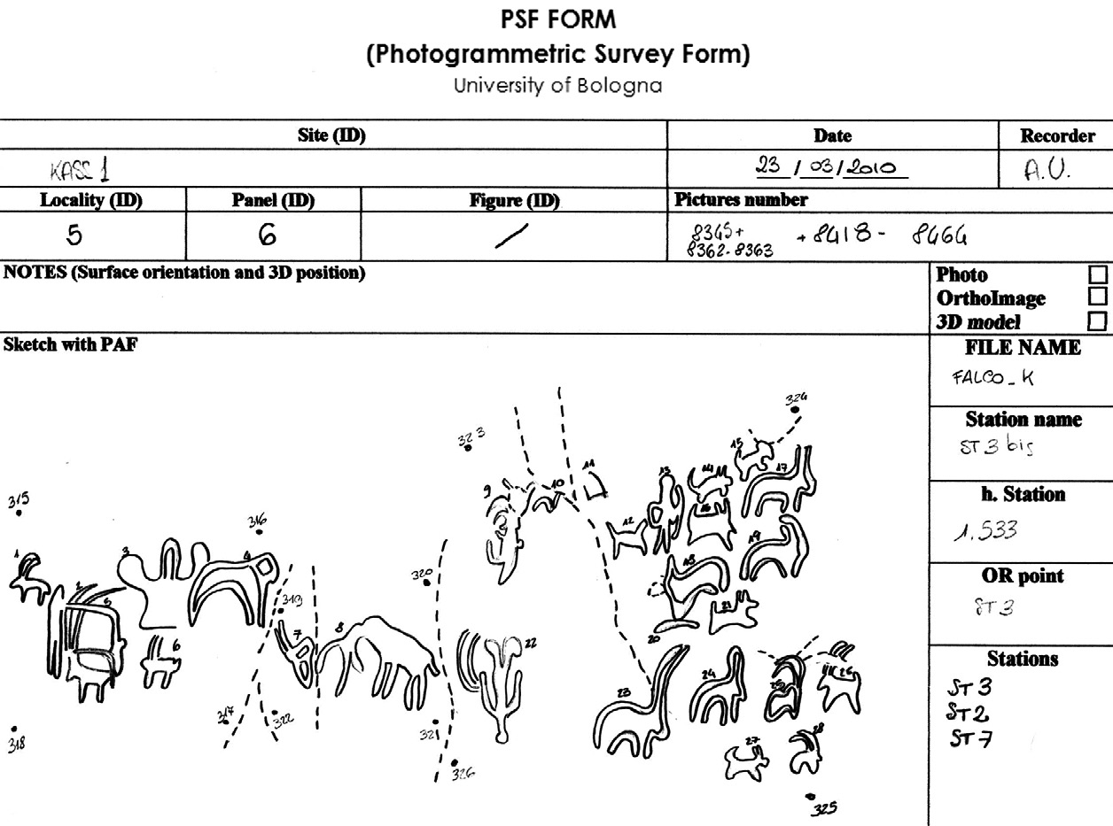 Fig. 10 – Esempio di scheda PSF (Photogrammetric Survey Form).