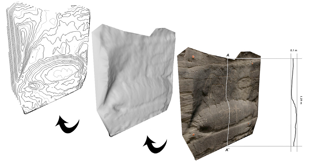 Fig. 11 – Calcolo del TIN nella modalità “stereoscopia” dell’Image Master Pro.