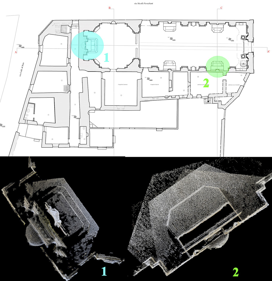 Fig. 6 – Pianta della chiesa di Santa Maria di Roio (AQ). In evidenza, il rilievo dell’altare maggiore (1) e di quello laterale (2).