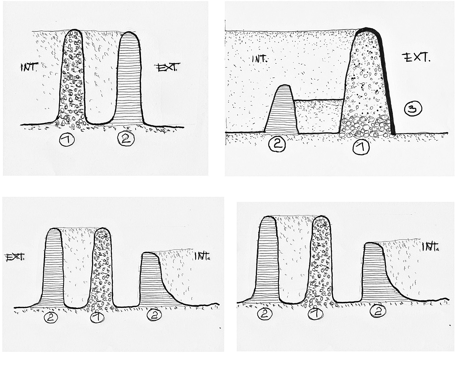 Fig. 8 – Schematic sections of the perimetral walls of Ciudadela Rivero (n. 1 tapia, n. 2 adobe, n. 3 adobe coating of the tapia wall). A) Eastern wall of the N sector; B) Southern wall of the S sector; C) Western wall of the central sector; D) Eastern wall of the central sector.