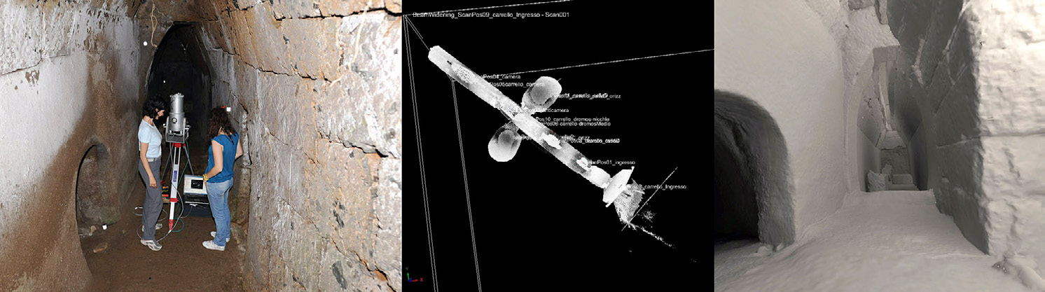 Fig. 3 – Laser scanner acquisition, point cloud and final mesh model.