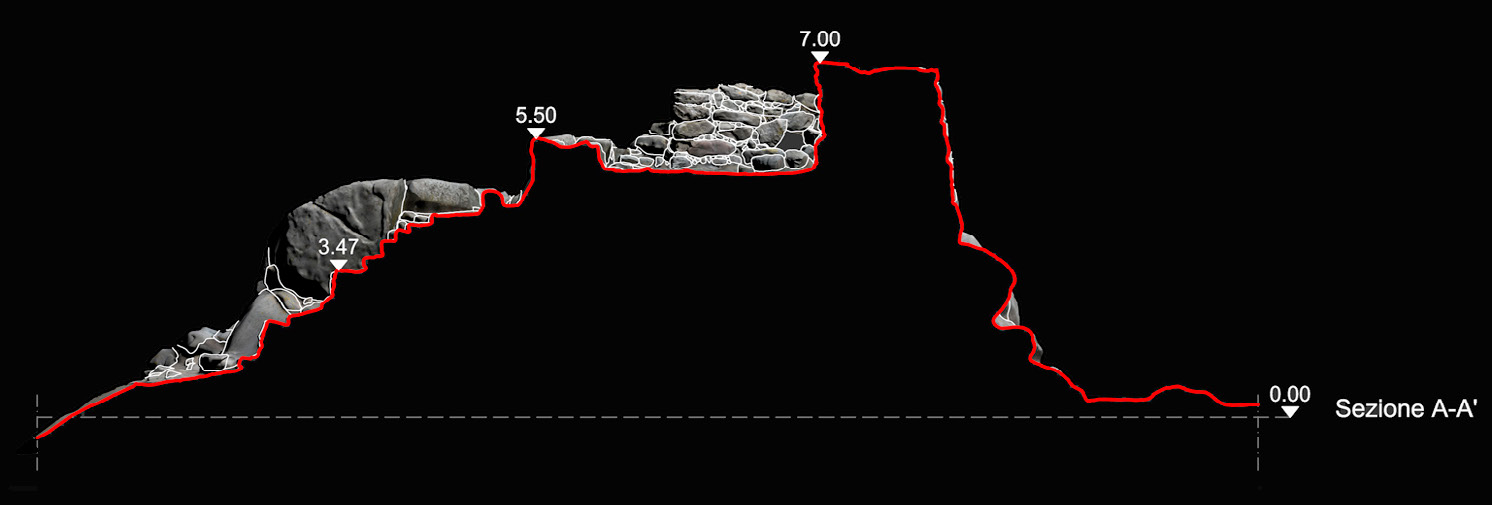 Fig. 3 – Sezione e rilievo “al sasso” del nuraghe di Tanca Manna (Nuoro).