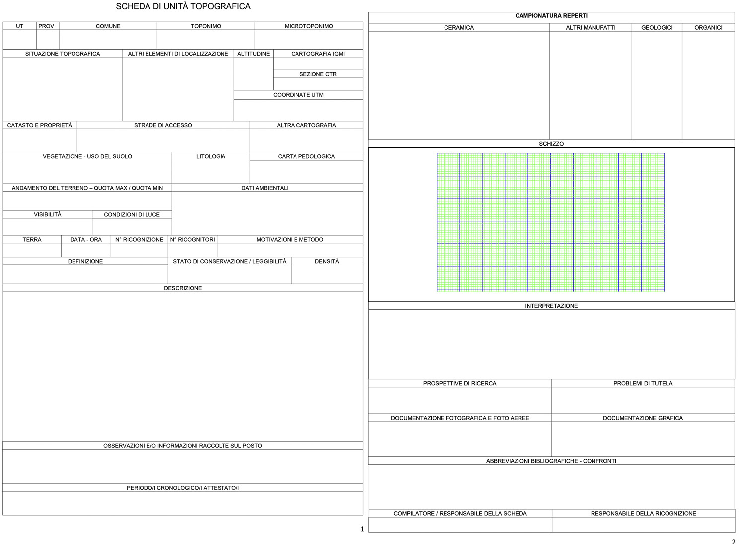 Fig. 4 – Modello di Scheda UT elaborata per il progetto.