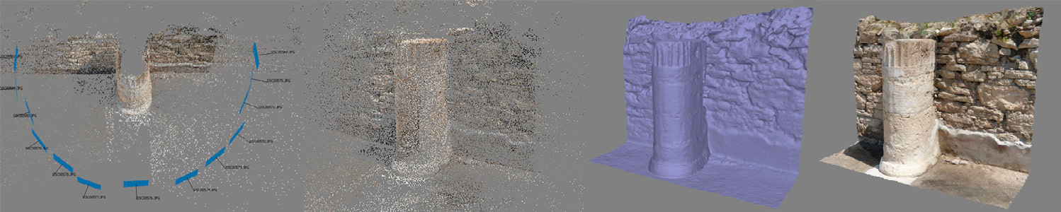 Fig. 6 – Photogrammetric pipeline, from images acquisition to textured model.