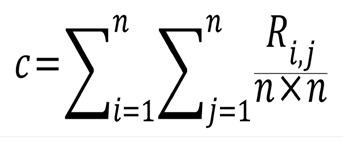 Fig. 1 – Network cohesion measure.