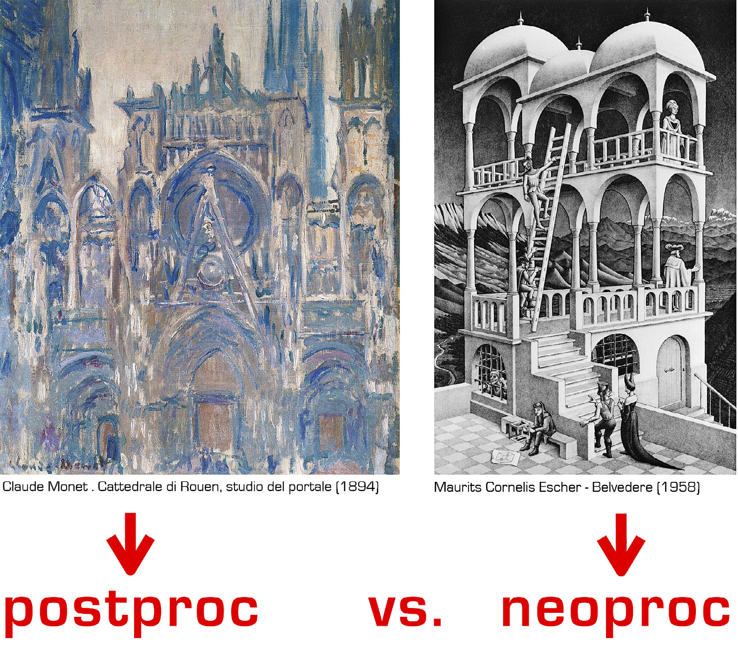 Fig. 1 – Postprocessualismo e neoprocessualismo: metafora artistica.