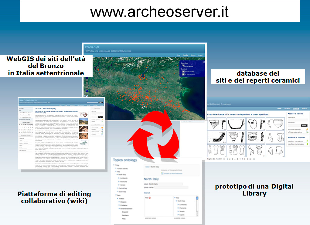 Fig. 4 – WebGIS dei siti dell’età del Bronzo in Italia settentrionale.