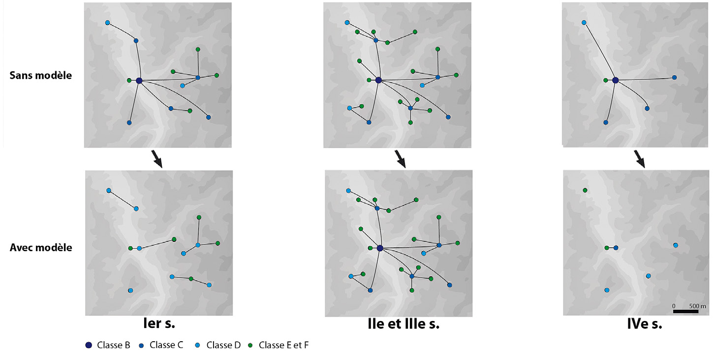 Fig. 10 – Modélisation des réseaux locaux (avec et sans l’application du modèle) dans un secteur de la zone 1.