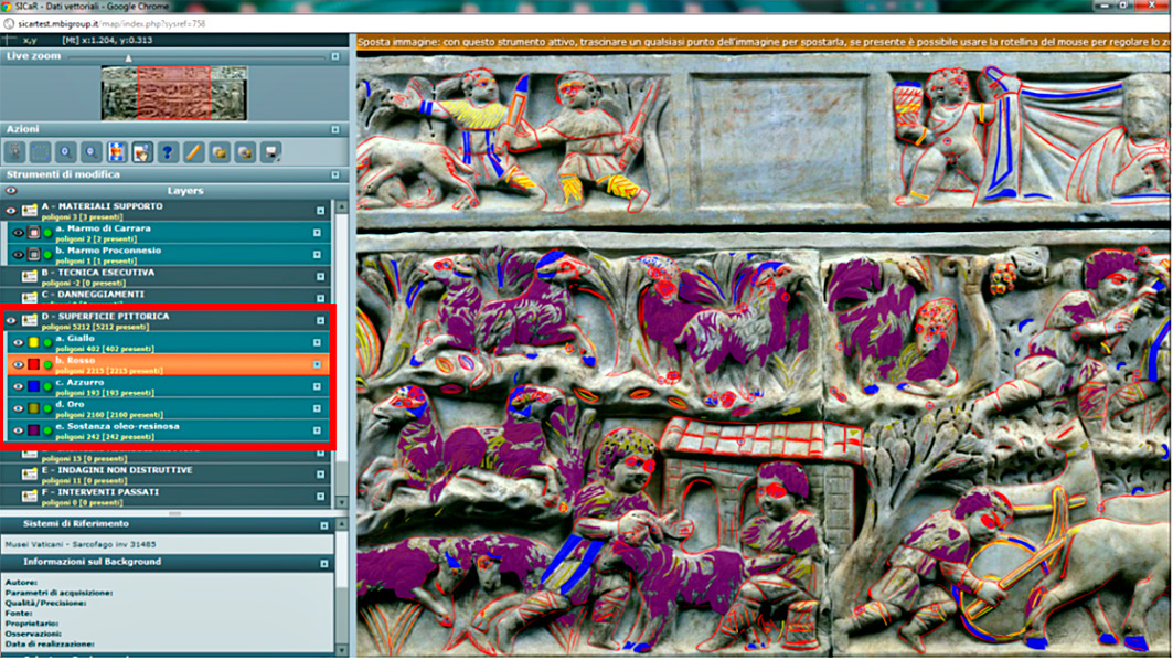 Fig. 2 – Screenshot di SICaR in modalità “mappa”: nel riquadro in rosso sono evidenziati i livelli creati entro la categoria “Superficie Pittorica” (i colori giallo, rosso, blu; l’oro e una sostanza oleo-resinosa di colore violaceo) ai quali corrispondono gli elementi geometrici sull’ortofoto del sarcofago.