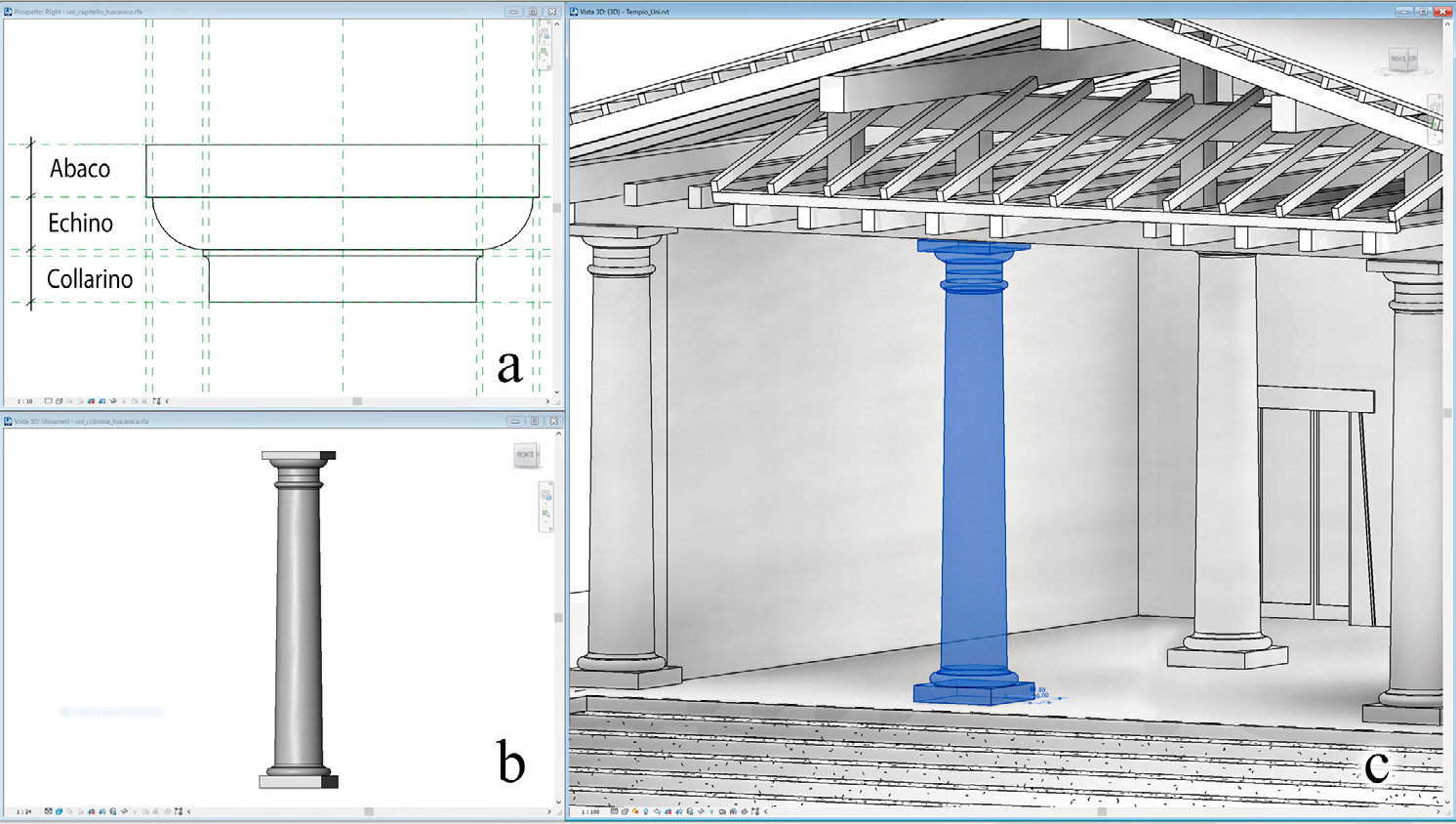 Fig. 4 – Particolare della modellazione parametrica dei profili (a) e delle proporzioni di una ipotetica colonna tuscanica (b), così come inserita nel modello BIM del tempio di Uni (c).