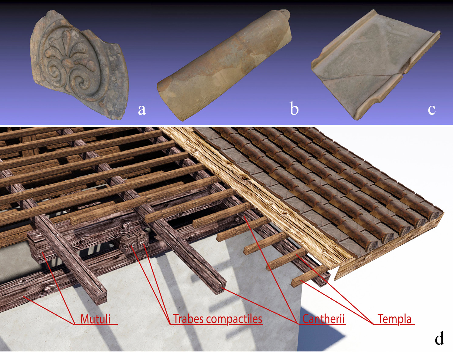 Fig. 6 – Dettaglio del modello digitale BIM della copertura, comprensiva dell’inserimento di elementi fittili rinvenuti a Marzabotto e rilevati da B. Gruška (a, b, c) e dei componenti ordinati secondo la possibile sequenza di posa (d).