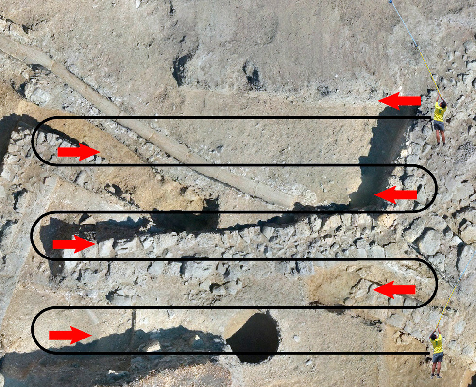 Fig. 7 – Rappresentazione schematica esemplificativa del metodo di acquisizione delle foto.