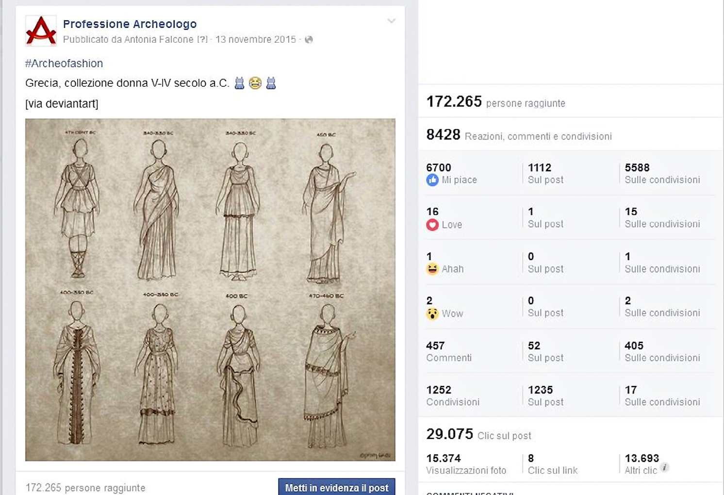 Fig. 6 – Esempio di metriche relative ad un contenuto grafico postato sulla pagina Facebook di Professione Archeologo. L’alto tasso di viralità dell’immagine è dovuto al binomio “contenuto culturale del visual/humor della didascalia”. La community di utenti ha apprezzato la capacità di veicolare in modo inusuale e con un linguaggio contemporaneo un contenuto culturale.