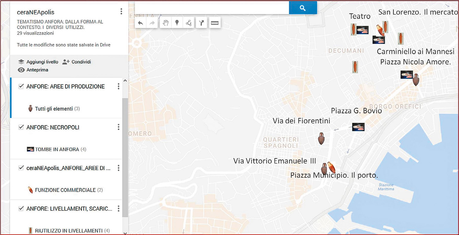 Fig. 7 – Tematismo Anfora: forma e contesti/uso e funzione.