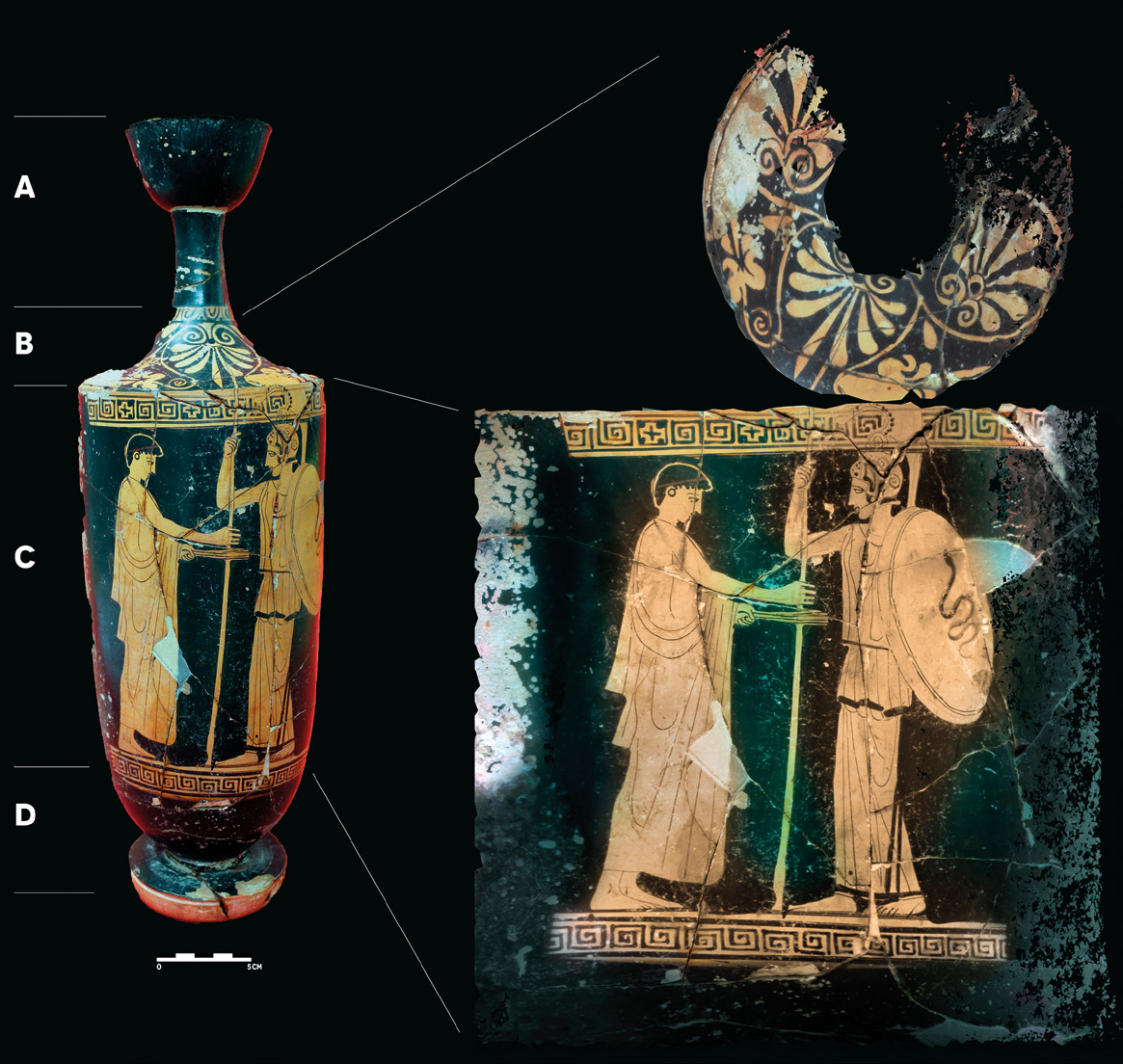 Fig. 5 – Tavola di proiezione della lekythos SR inv. 19861 (Museo Archeologico Regionale “Paolo Orsi” di Siracusa).