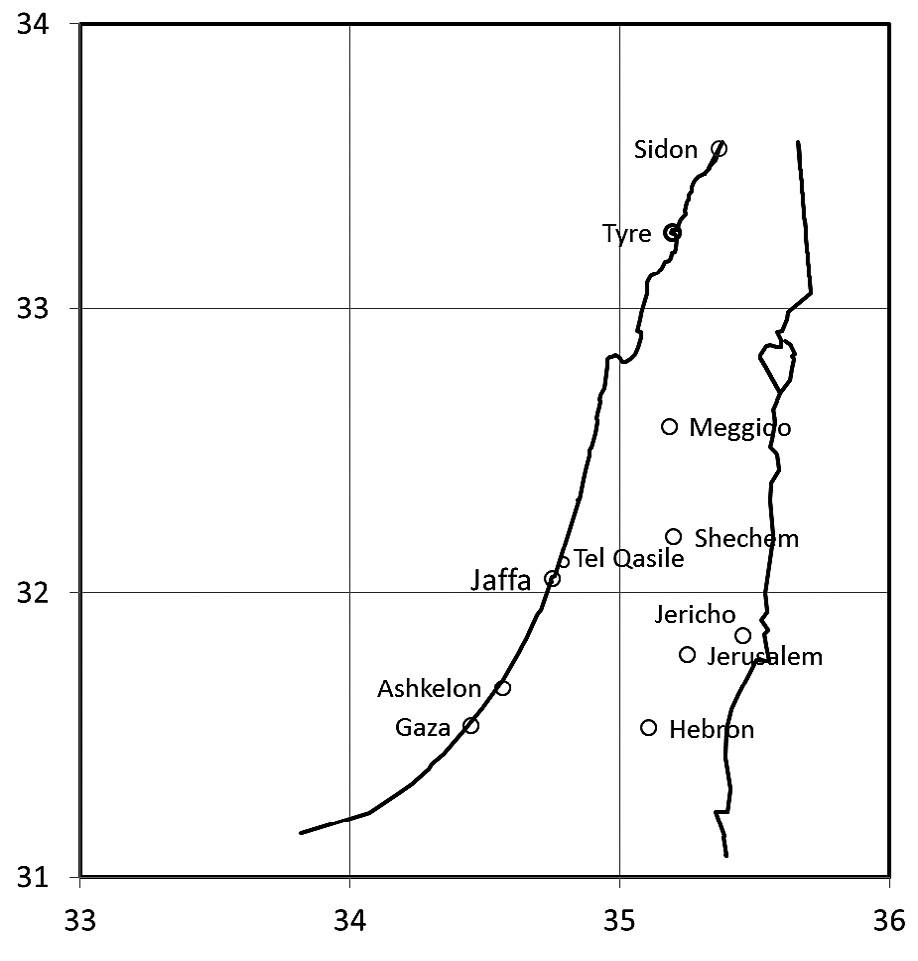 Fig. 1 – The Land of Canaan.