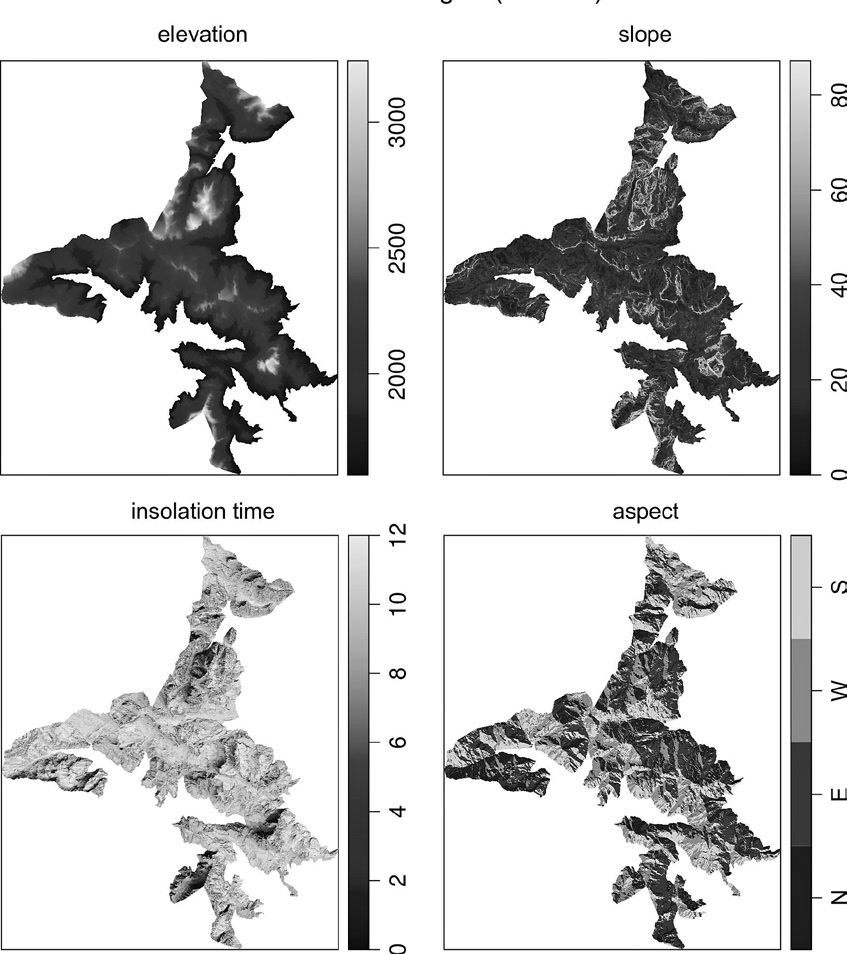 Fig. 5 – Maps of the territorial parameters used as proxies for investigating settlement strategies (Model 2).