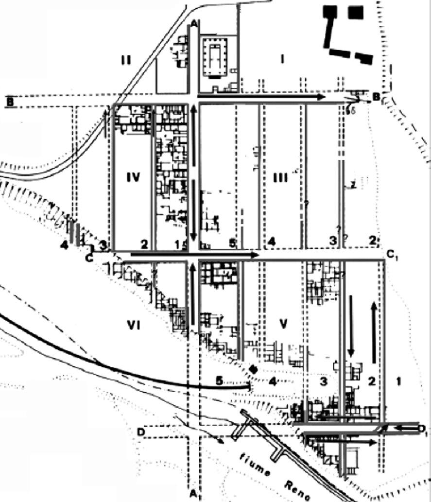 Fig. 6 – Sewers flow directions (Romagnoli 2010, 247).