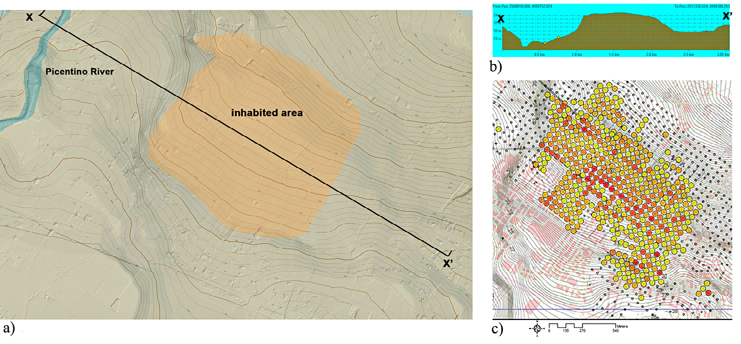 Fig. 3 – Pontecagnano: a) DTM from Campania Region’s LiDAR; b) Geomorphological profile of the inhabited area; c) Prospections of the Lerici Foundation: thickness of the archaeological stratum.