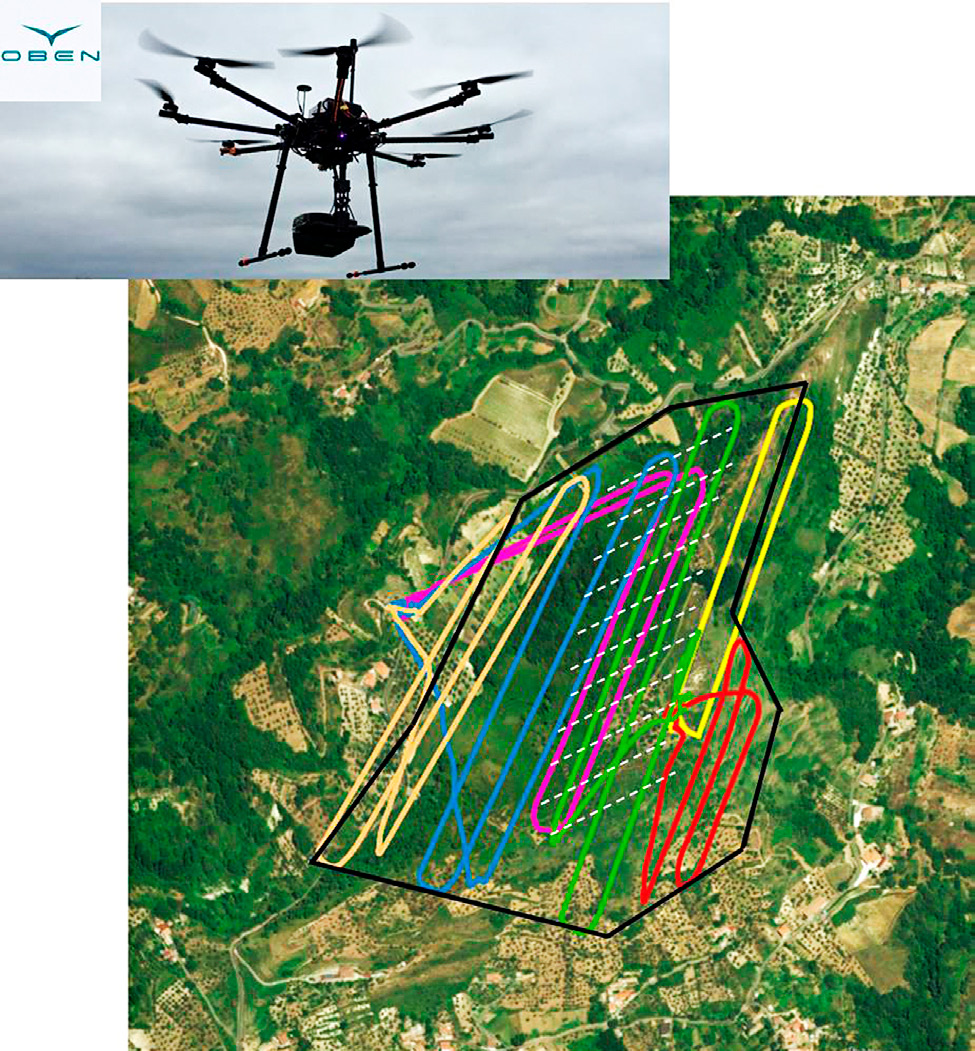 Fig. 1 – UAV LiDAR survey in Castelmonardo: the six flights performed by OBEN s.r.l. through RPAS (Remotely Piloted Aerial System) (above, in the figure) are indicated by continuous lines. Dashed lines indicate the area of overlapping, where the highest density of archaeological structures is expected.