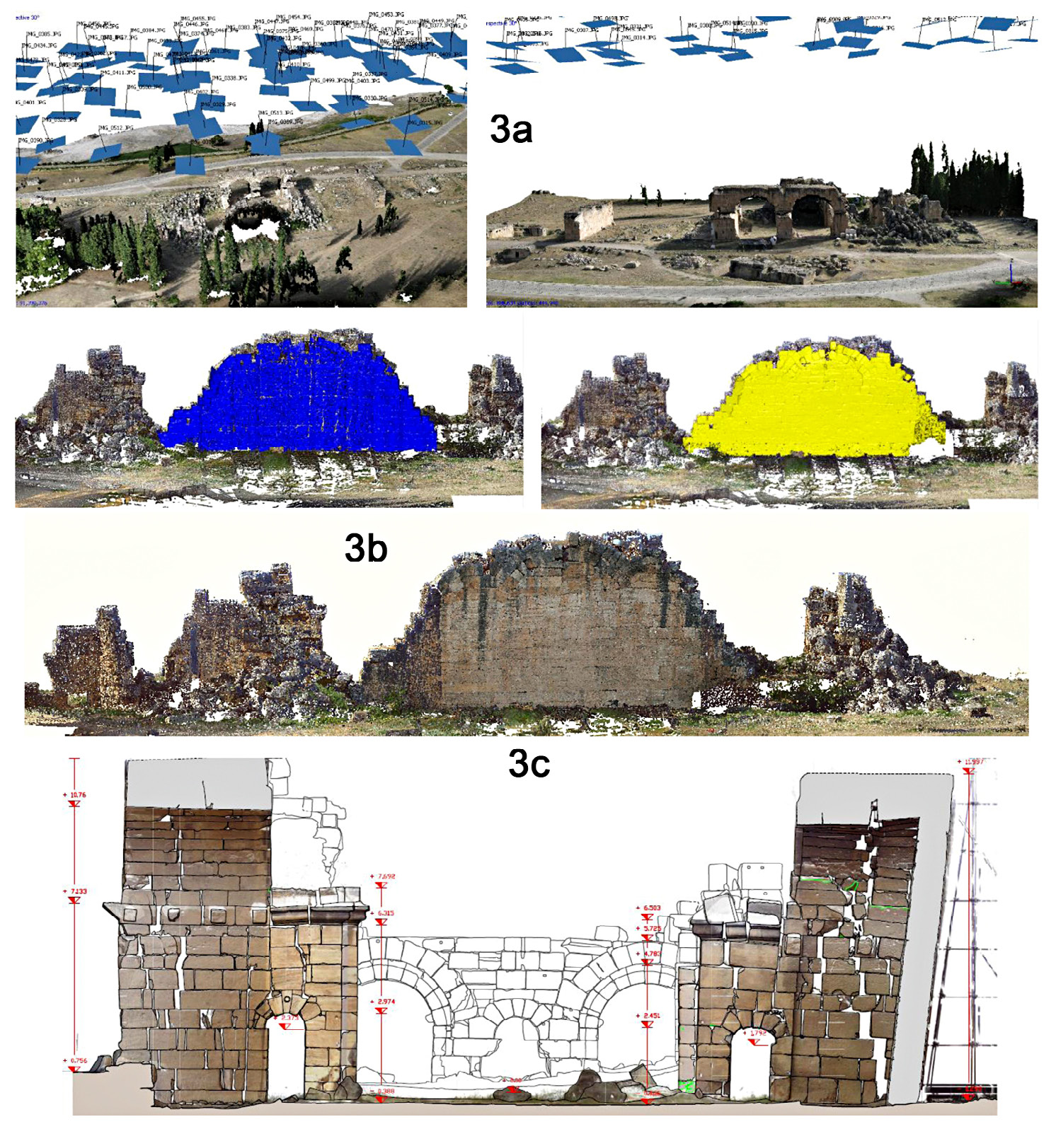 Fig. 3 – a) 3D model from aerial photogrammetry in 2015 by Ebee flight: data is lacking in the area of the wall; b) LiDAR data with highlighted in blue the part concerning to the wall (sx) and in yellow (dx) the photogrammetric contribution of 2007 acquisition superimposed on the LiDAR data, in the central image beneath the data integration; c) Transversal section across the eastern wall.