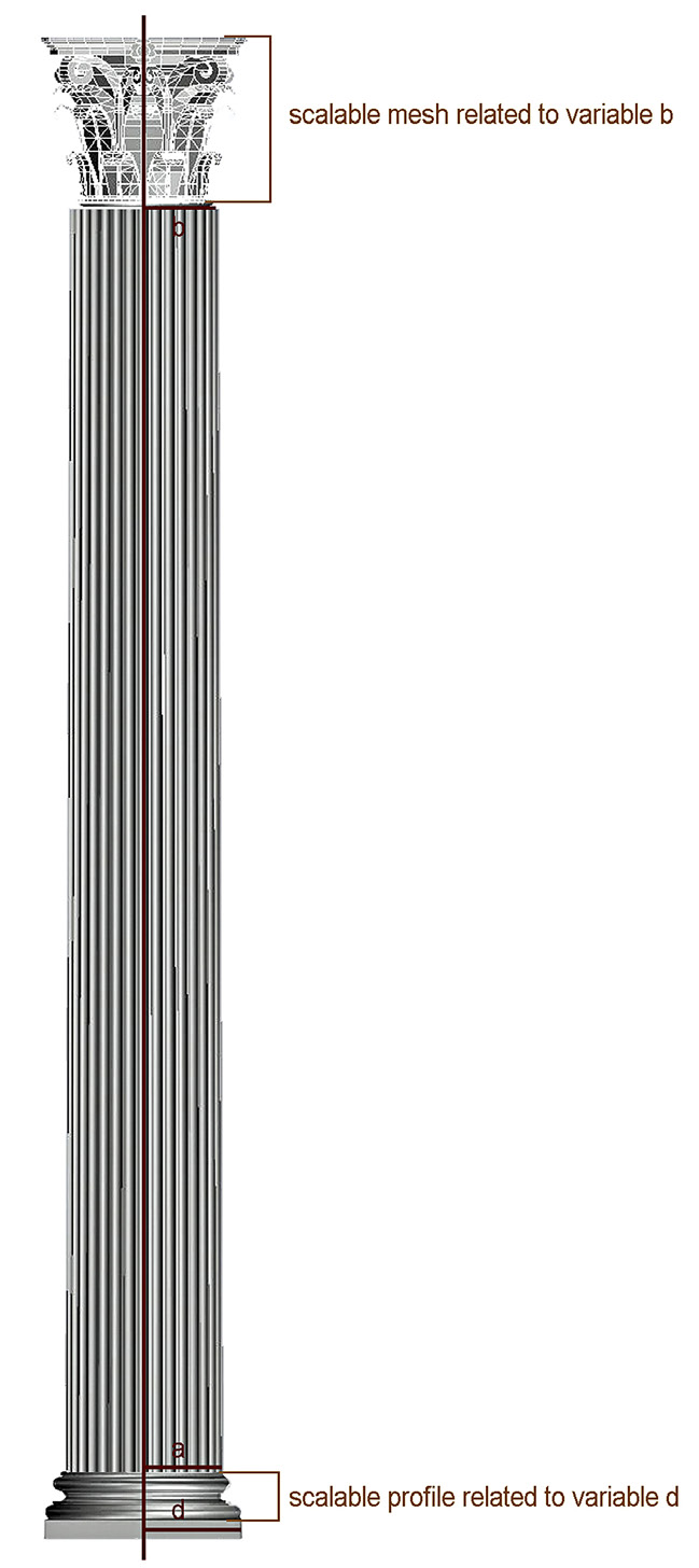 Fig. 5 – HBIM model of the Corinthian column: geometries and variables.