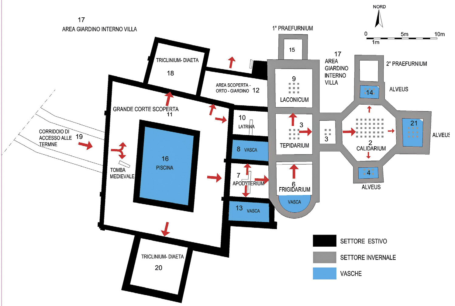 Fig. 4 – Planimetria schematica delle terme della villa di Teoderico (rielaborazione grafica G. Milanesi).