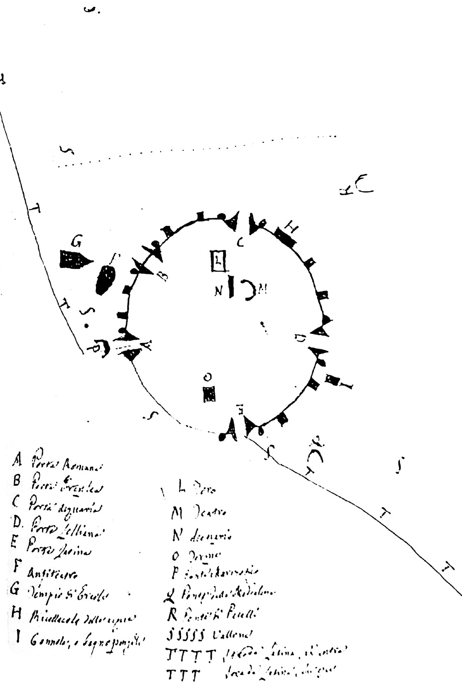 Fig. 1 – Pianta schematica della città di Telesia (da Petrucci 1853-1863). A, Porta Romana (Porta Volturno); B, Porta Erculea (Porta Capua); C, Porta Acquaria (Porta Venafro); D, Porta Lolliana (Porta Benevento); E, Porta Latina (Porta Calore); F, Anfiteatro; G, Tempio di Ercole (oggi scomparso); H, Ricettacolo delle Acque; I, Connola o Bagno Pensile; L, Foro; M, Teatro; N, Scenario; O, Terme (dalla posizione sulla pianta, benché schematica, appare distante dalle Terme di Teseo e dalla Terme Paolini. Si potrebbe, forse, trattare di un terzo impianto); P, Ponte Marmorico; Q, Ponte della Maddalena; R, Ponte di Pacelli; SSSSS, Vallone (riferendosi al fossato Truono); TTTT, Strada Latina ch’entra; TTT, Strada Latina ch’esce (l’autore fa riferimento alla Via Latina, in ingresso e in uscita alla città).