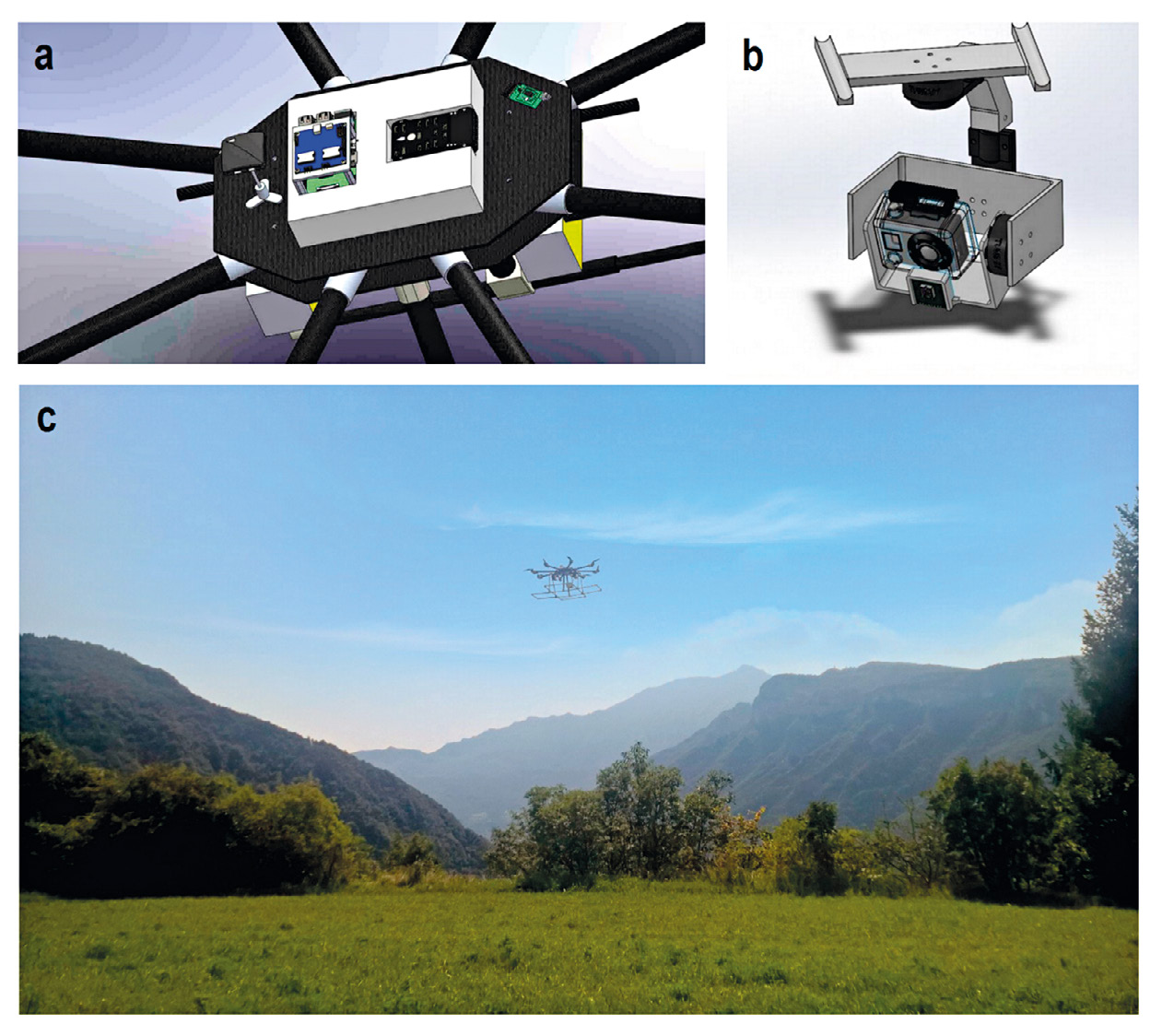 Fig. 3 – The HORUS octocopter prototype: a) CAD model detail of the upper section; b) CAD model of the gimbal subsystem; c) the octocopter during one of the flights above the Bostel.