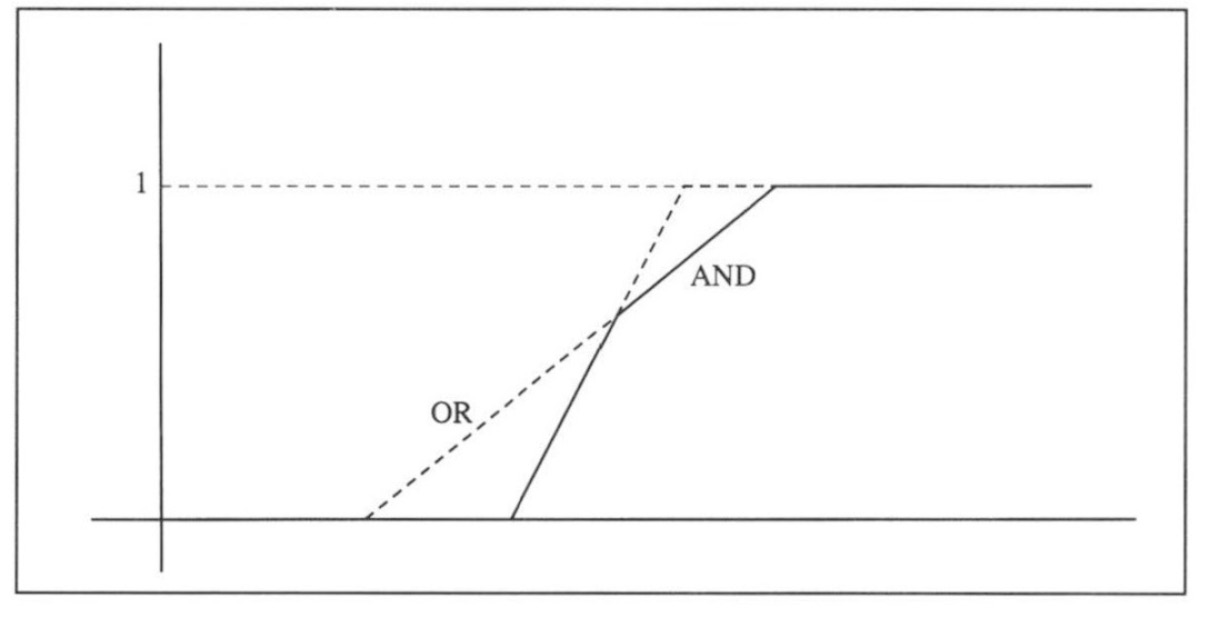 Fig. 11