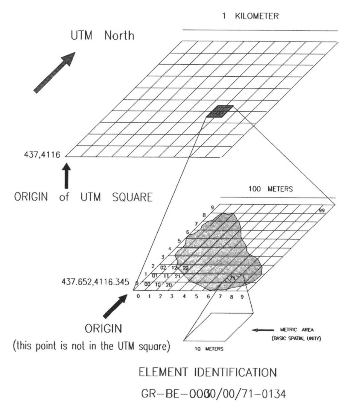 Fig. 3 – Identification of an archaeological element in a rural exacavation.